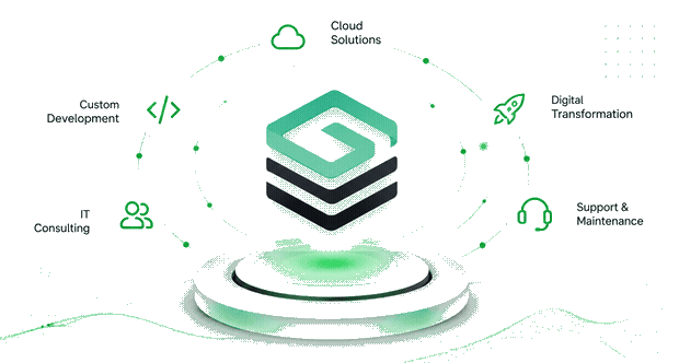 Genesis IT Solutions technology dashboard animation